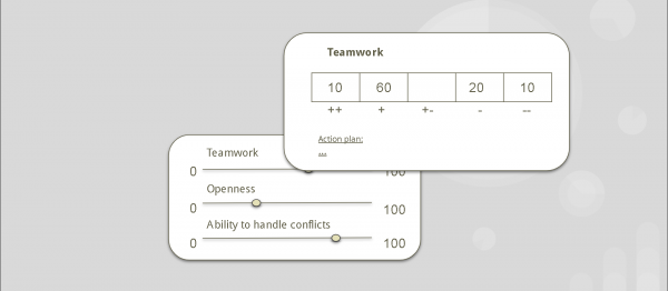 Solution Focused Improvements – Is individual coaching also helping the team?