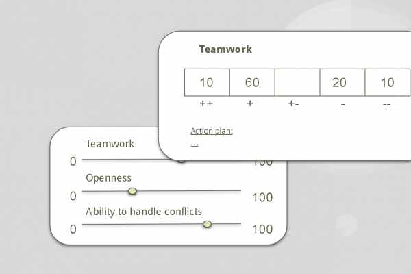 Solution Focused Improvements – Is individual coaching also helping the team?